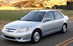 How Hybrid Cars Work